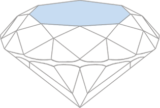 Diamonds Anatomy Definition